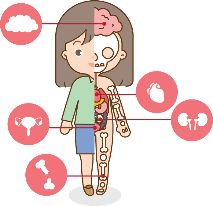 บริการเฉพาะสำหรับผู้ป่วย